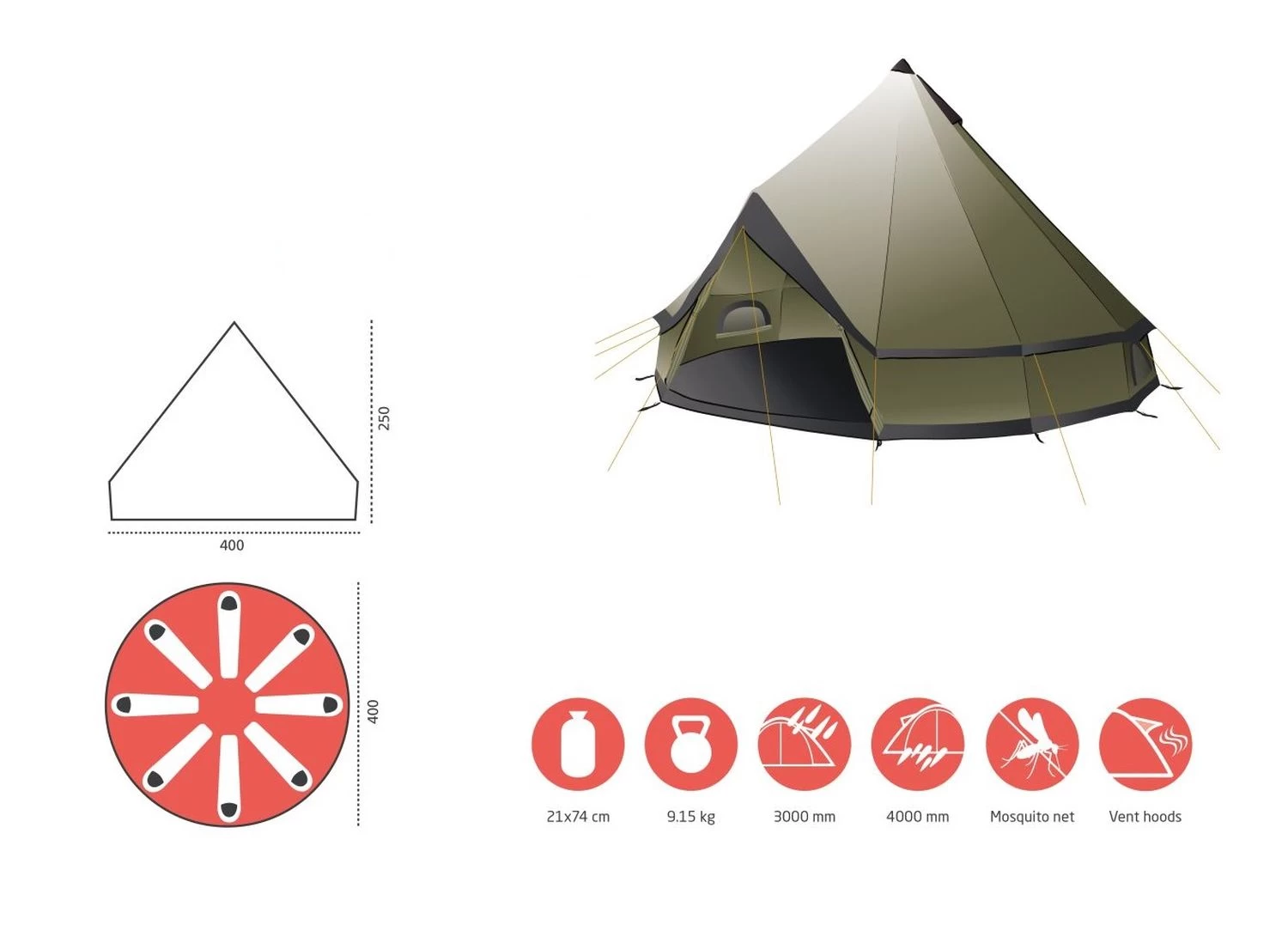Grand Canyon Indiana 8 Zelt (capulet-olive) – Bild 4