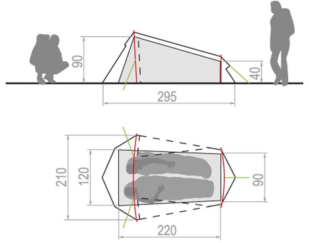 Vaude Arco 1-2P Zelt (mossy-green) – Bild 2